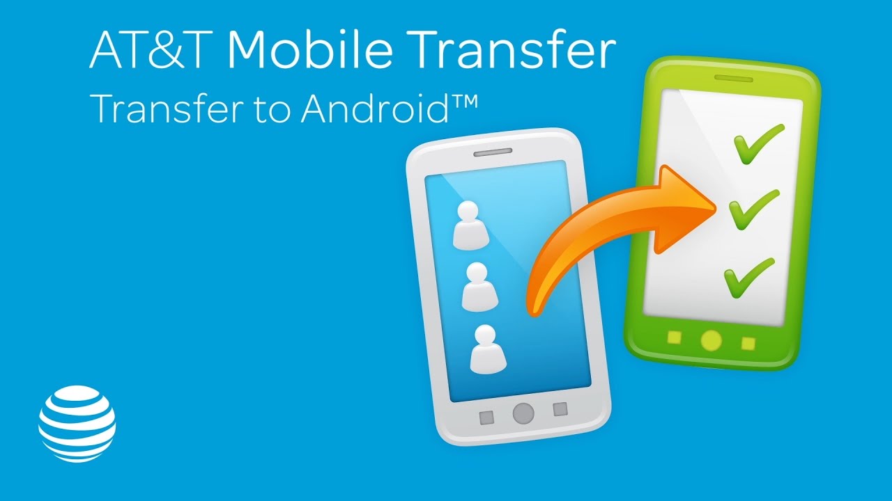 Mobile transfer.