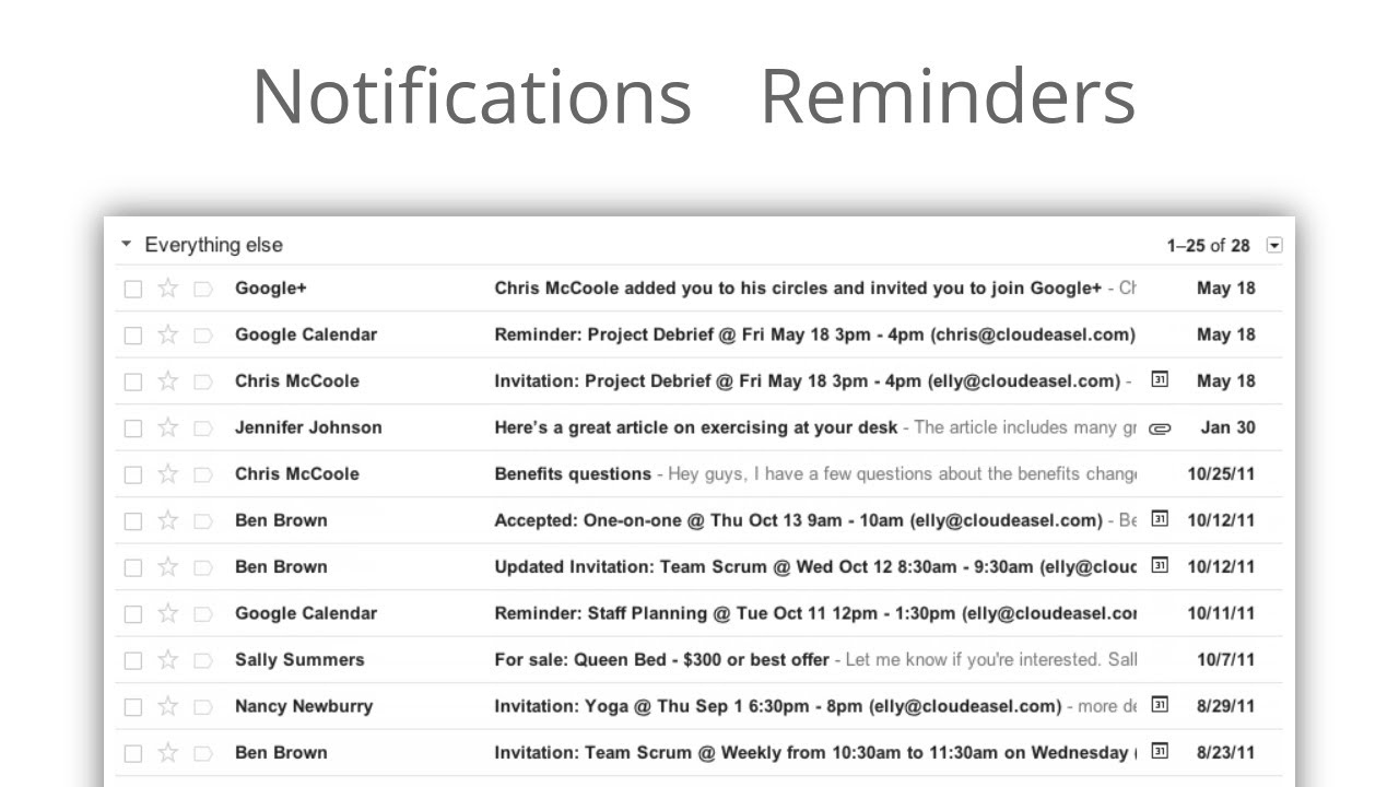 Calendar notification. Google Calendar reminder.