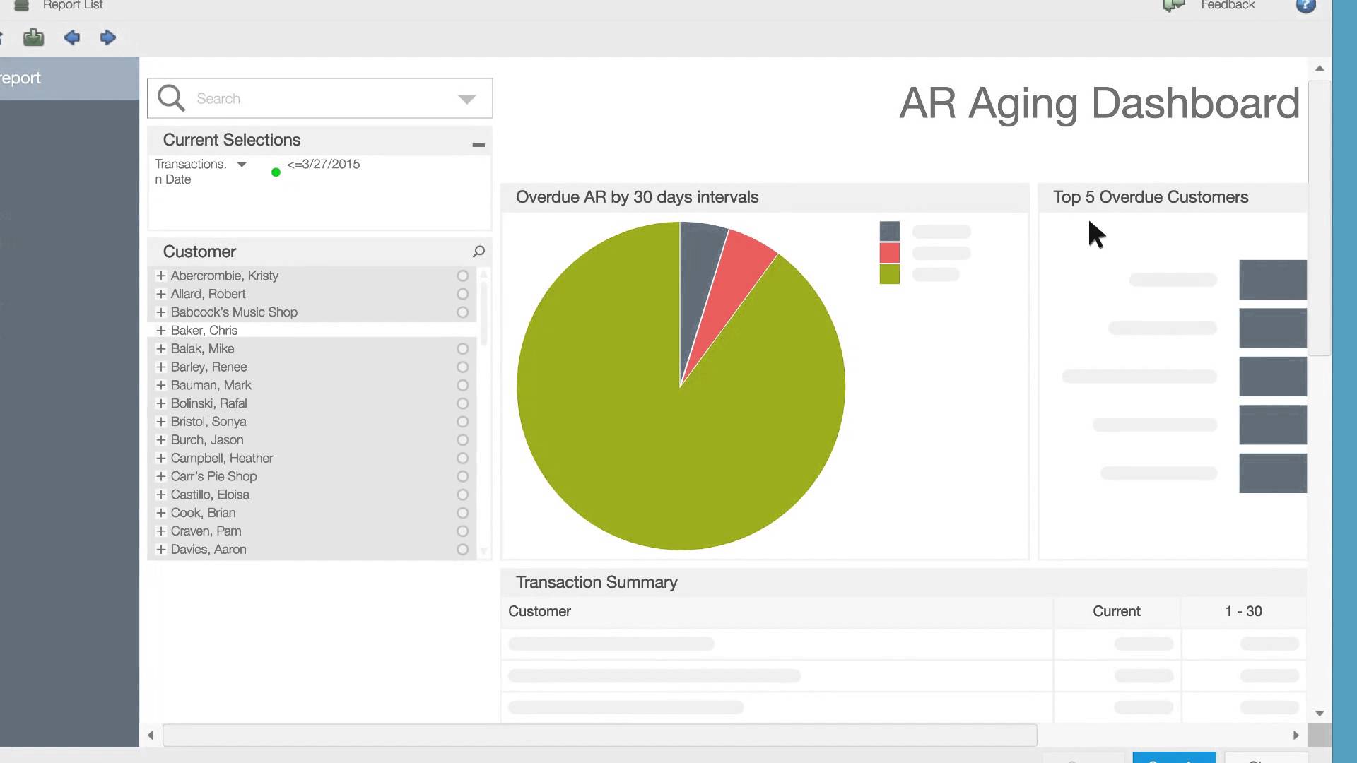 Item analysis. Advanced reporting. Keynote Advanced ebook.